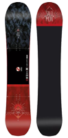 Allround Board