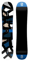 Jugend Board